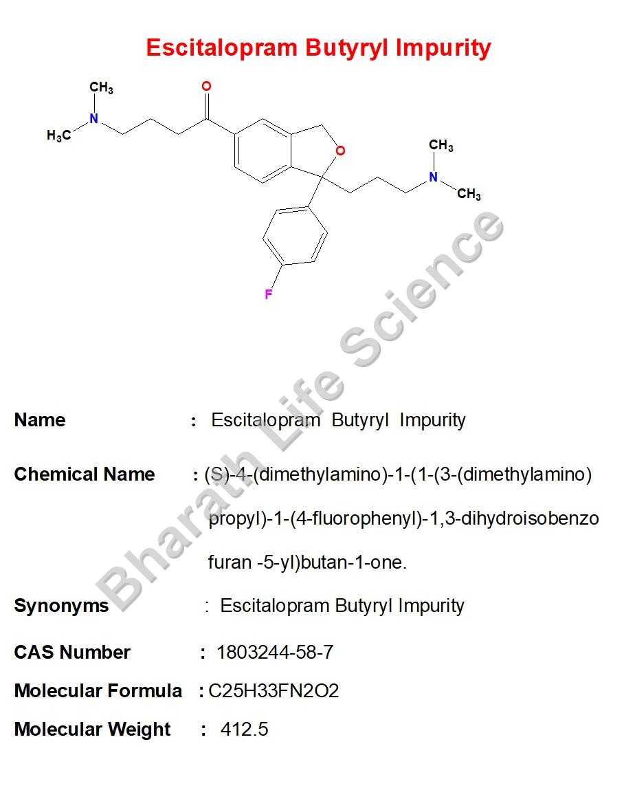 Escitalopram  Butyryl  Impurity